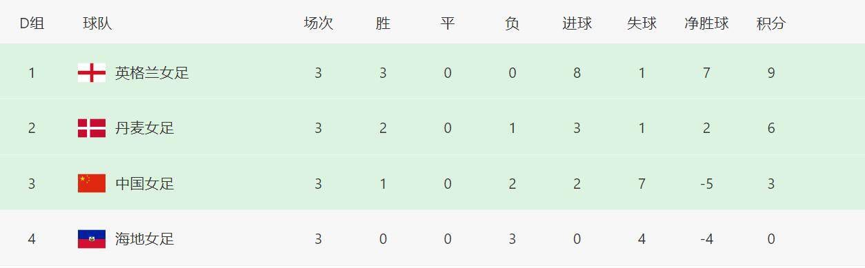 久久er国产精品免费观看1