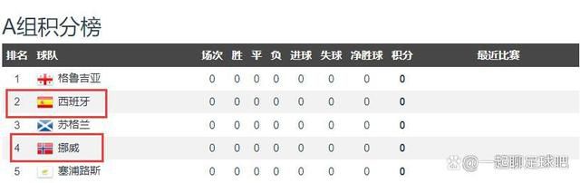 69超碰